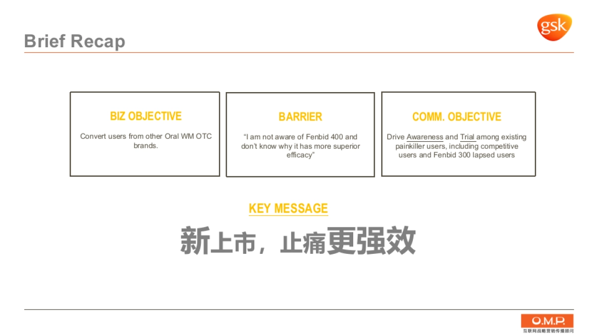 2016芬必得400全新上市互动传播方案-奥美-43P _第2页