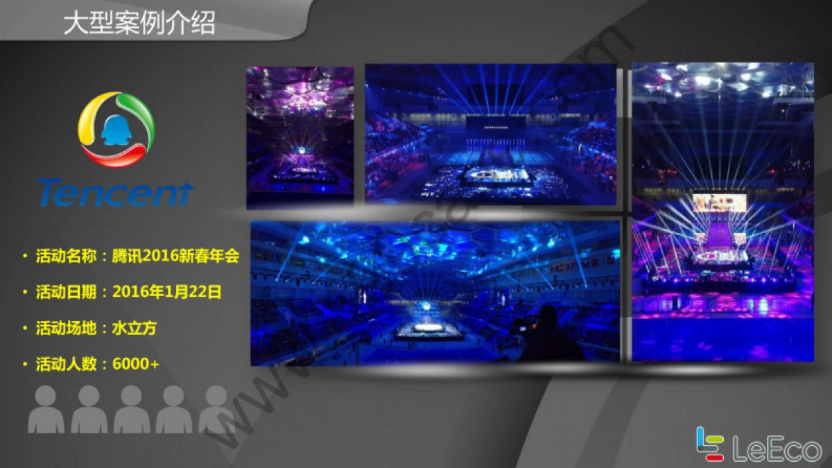 2016乐视移动共享生态世界新品发布会规划方案-117P_第4页