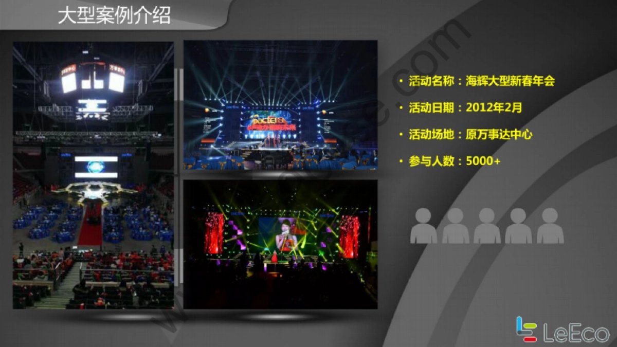 2016乐视移动共享生态世界新品发布会规划方案-117P_第6页