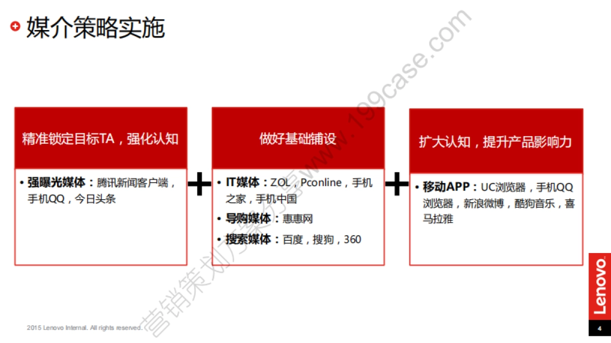 2016联想ZUK Edge上市媒介方案-90P_第4页