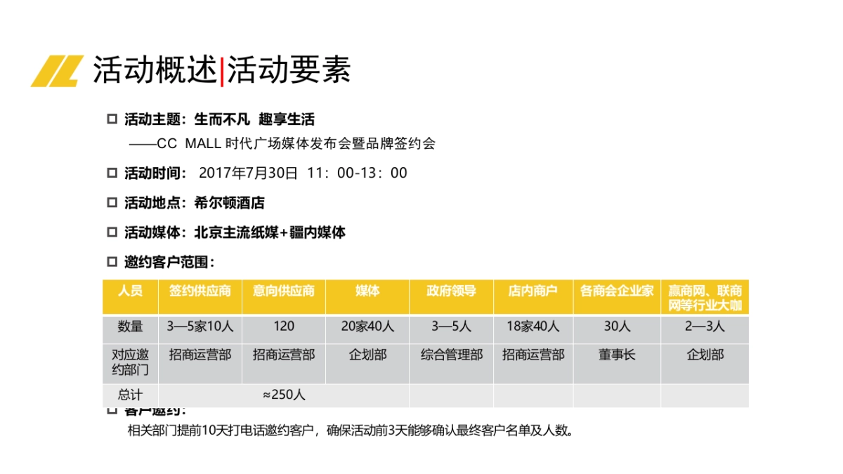 2017CC MALL 时代广场媒体发布会暨品牌签约会策划案_第7页