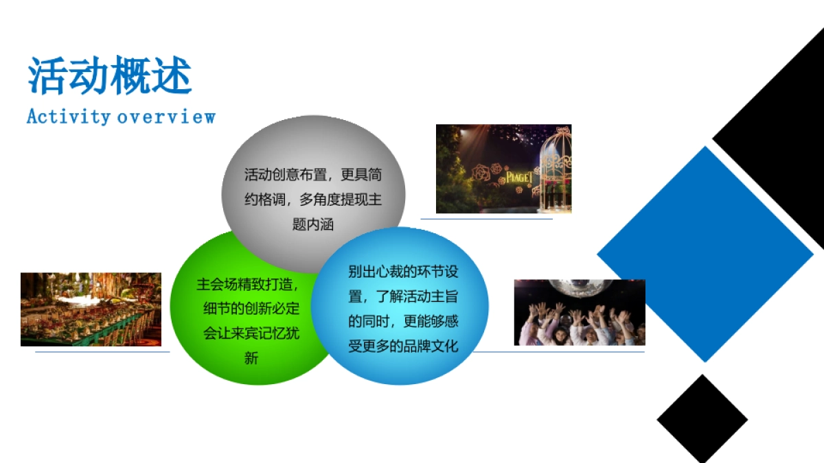 2017爱德顿红酒发布会策划案_第5页