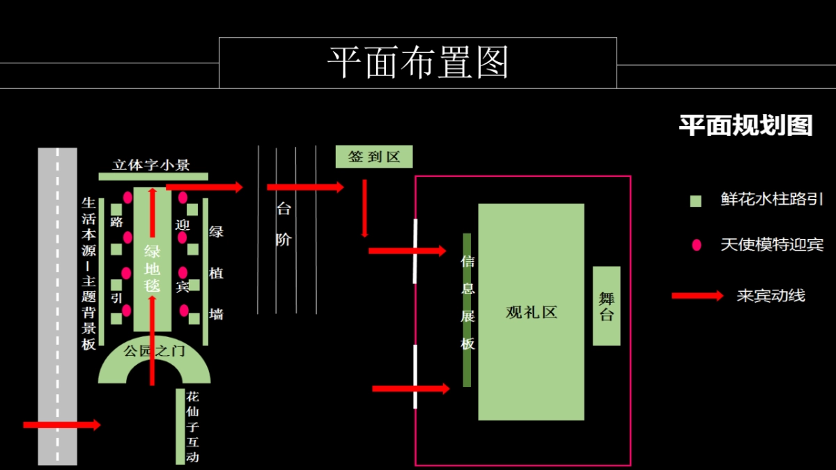 2017碧桂园翡翠公园产品发布会策划案_第8页