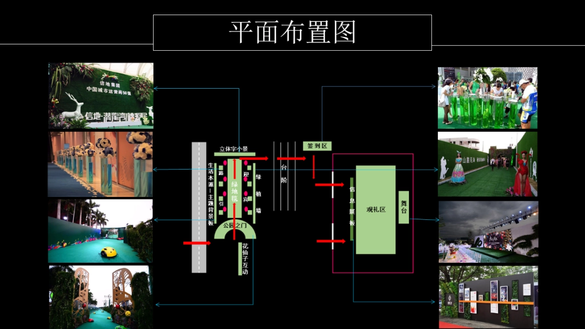 2017碧桂园翡翠公园产品发布会策划案_第9页