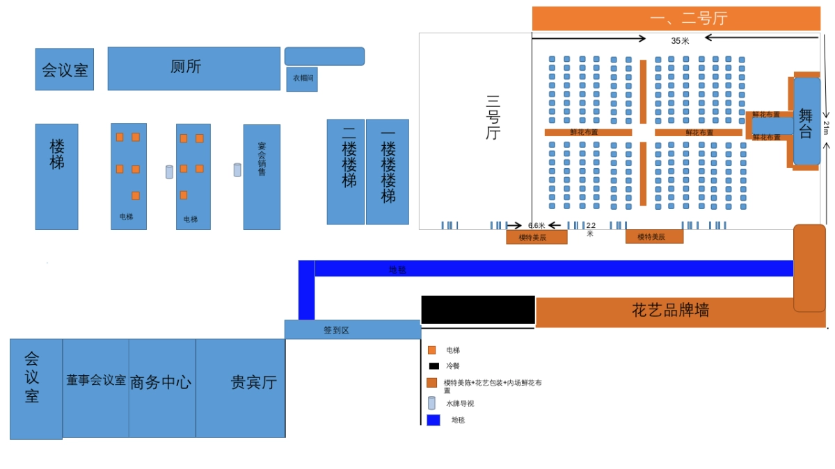 2017东方郡高端地产品牌发布会策划案_第9页