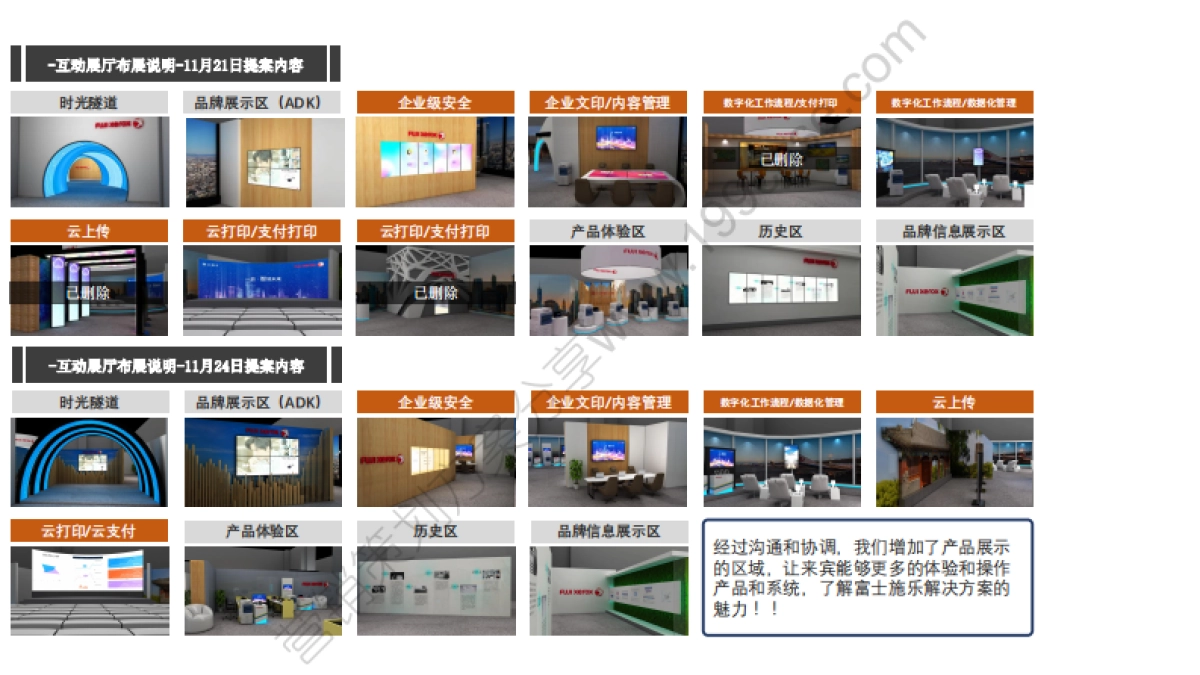 2017富士施乐新品发布会整体流程说明_第5页