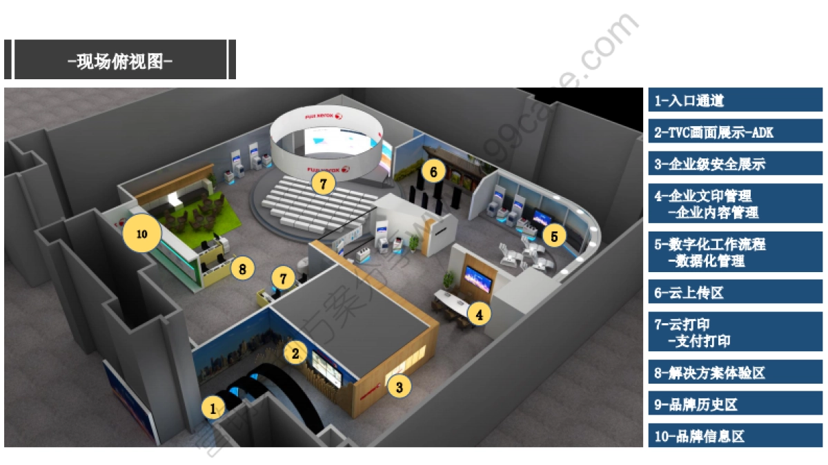 2017富士施乐新品发布会整体流程说明_第7页