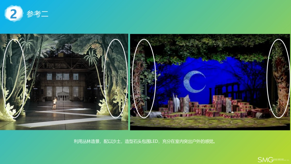 2017哥伦比亚春夏发布会舞台企划案_第8页