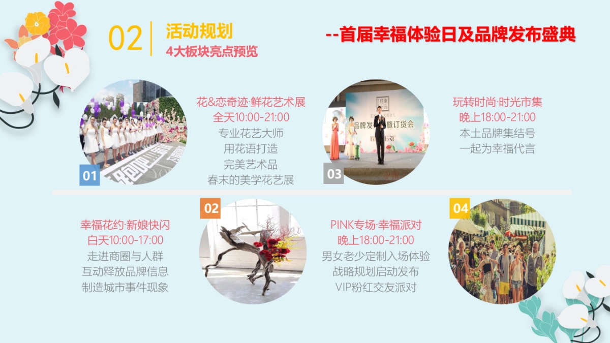 2017花艺品牌首届幸福体验日暨品牌发布会策划案_第8页