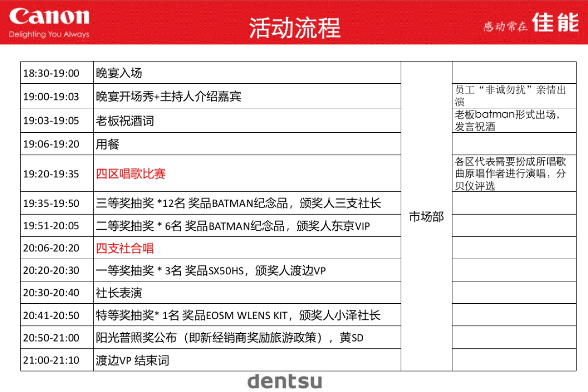 2017佳能春季发布会策划案_第9页