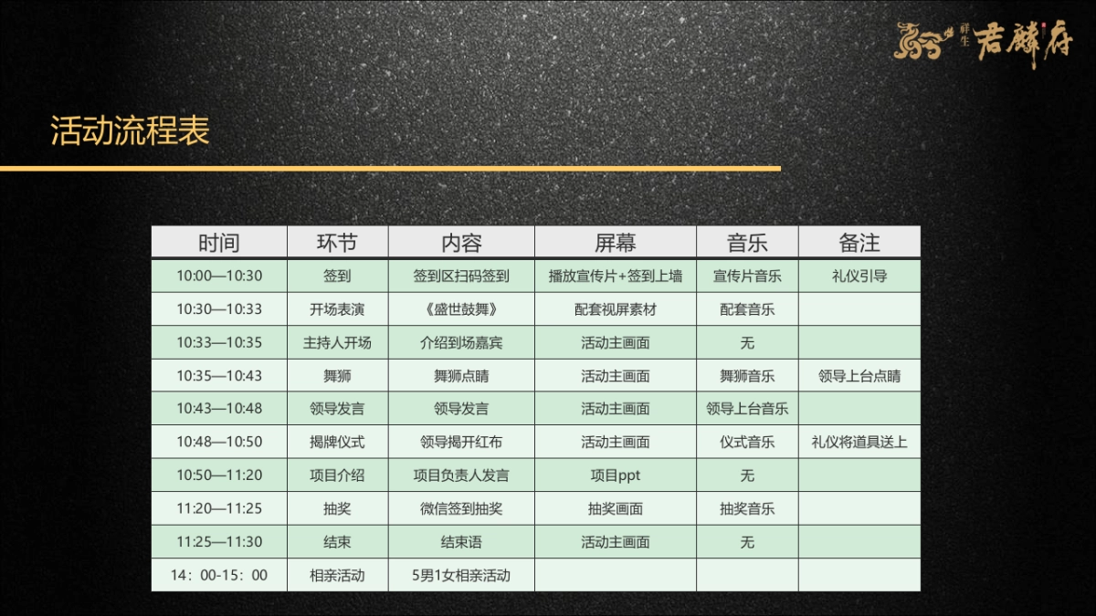 2017君麟府案名发布会策划案_第4页