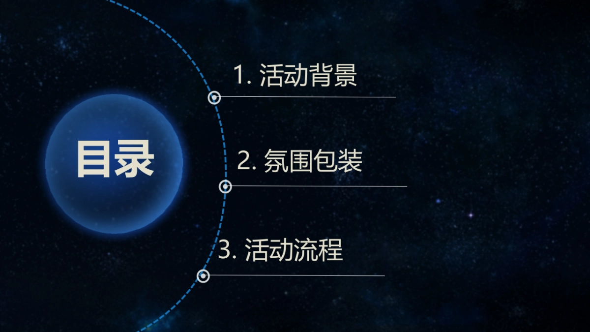 2017空港国际综合体蔚蓝生活首发仪式发布会策划案_第2页