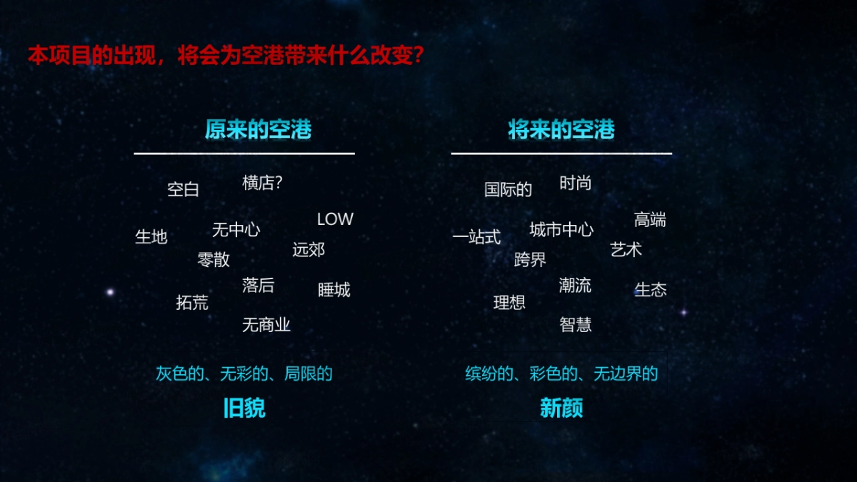 2017空港国际综合体蔚蓝生活首发仪式发布会策划案_第5页