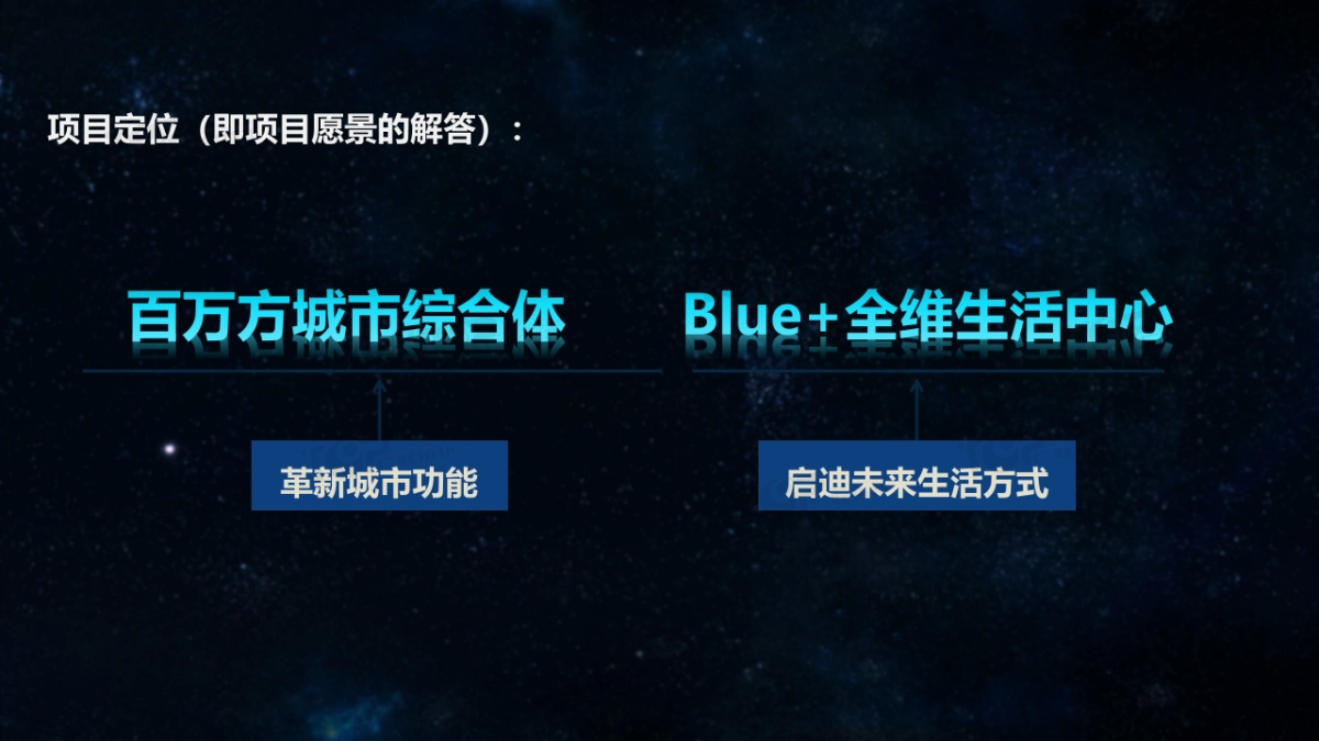 2017空港国际综合体蔚蓝生活首发仪式发布会策划案_第6页