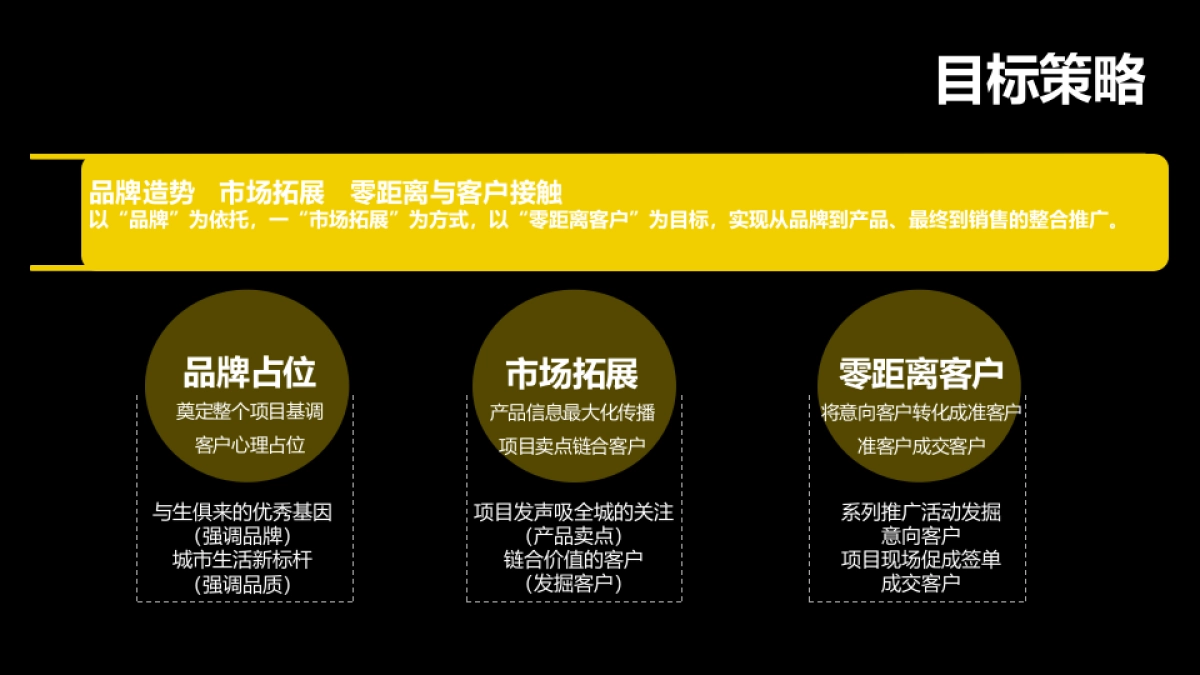 2017年颜面膜品牌发布会策划案_第7页