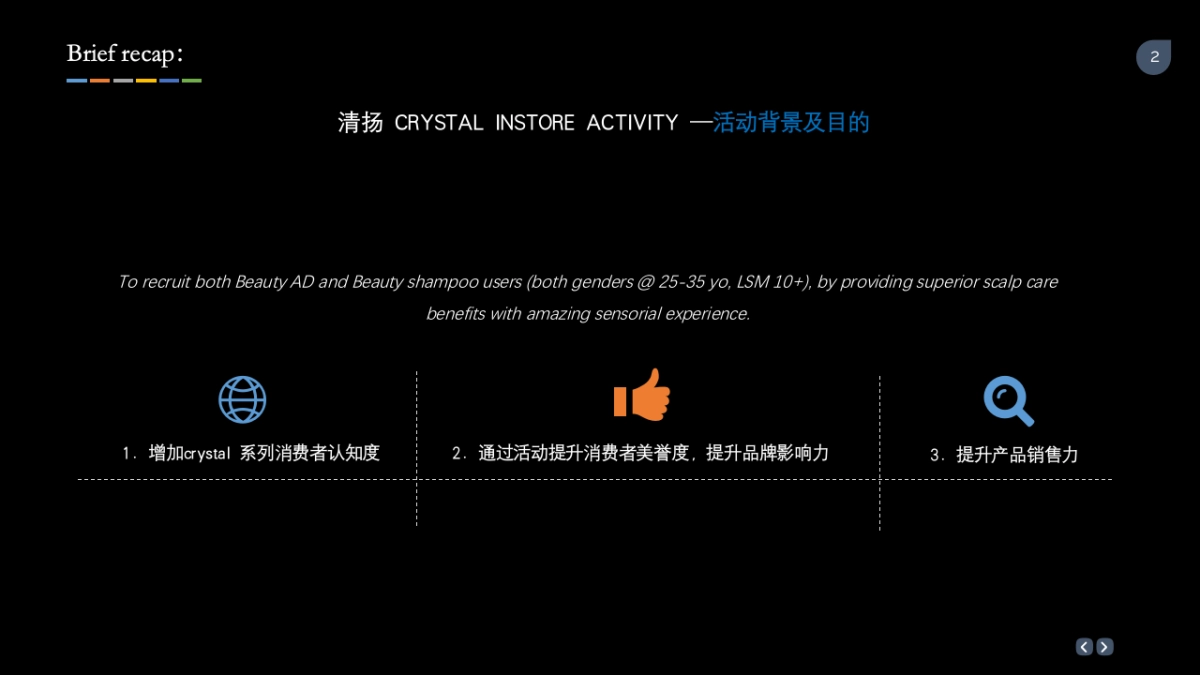 2017清扬Crystal路演方案_第2页