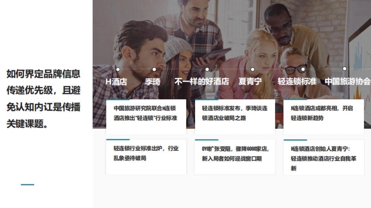 2019H连锁酒店新品牌发布会传播建议_第5页