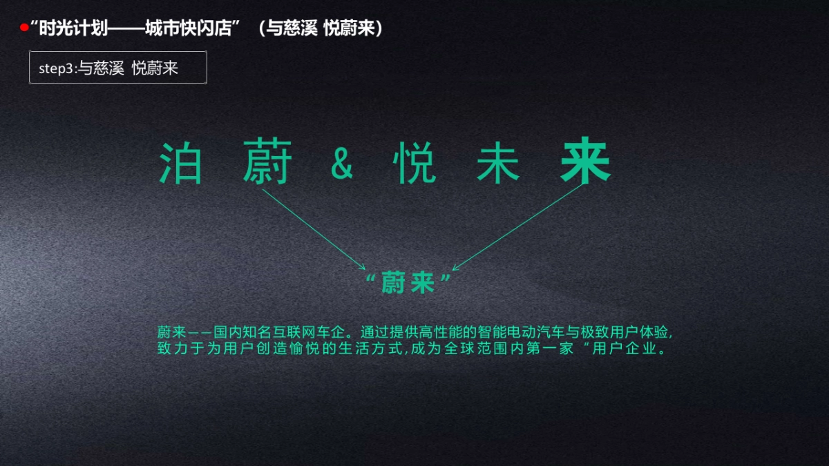 2019碧桂园 · 泊蔚&悦未来双品牌联合发布会活动策划概念方案_第10页