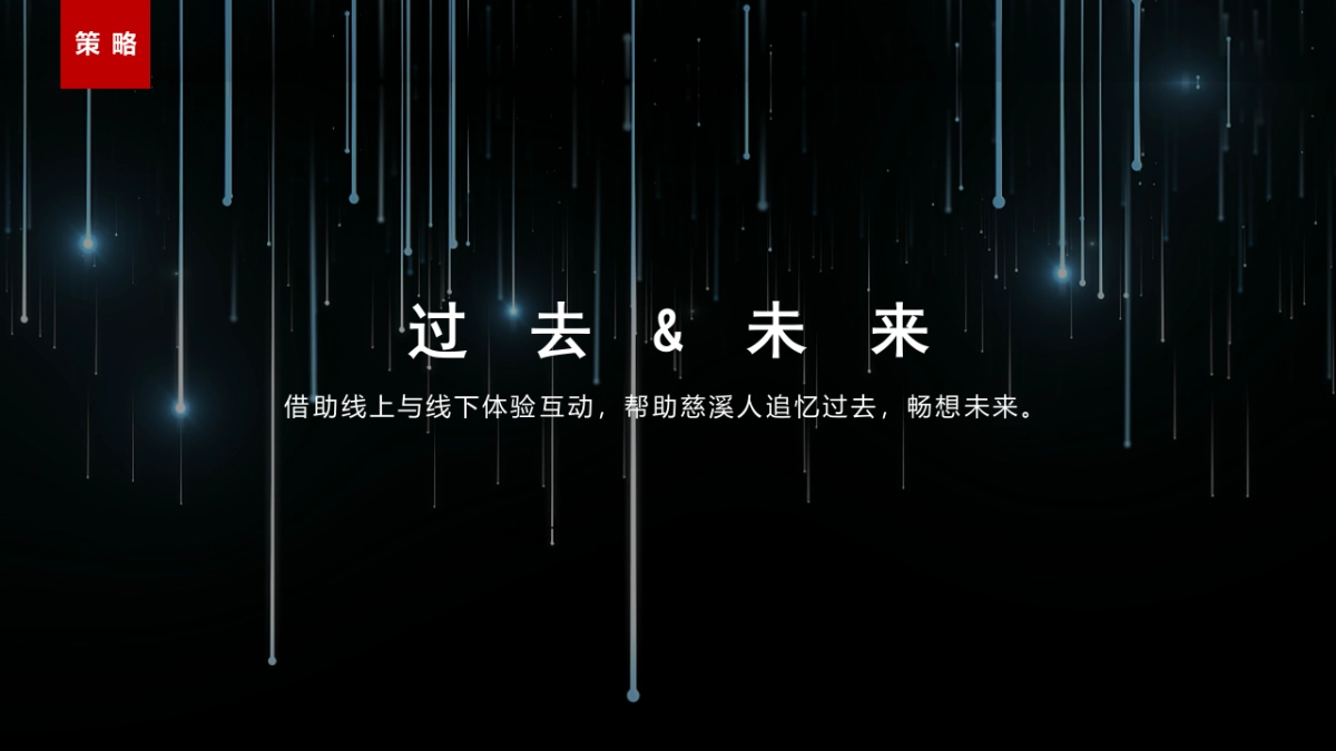 2019碧桂园 · 泊蔚&悦未来双品牌联合发布会活动策划概念方案_第6页
