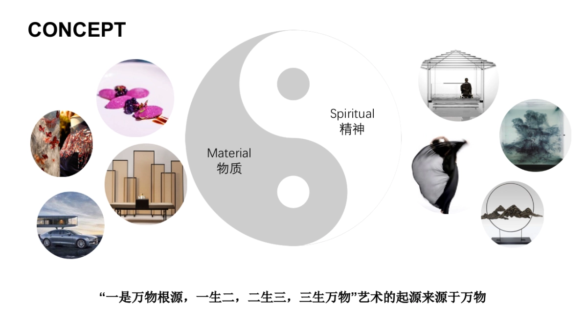 2019大融城Art Park商发布会活动策划方案_第4页