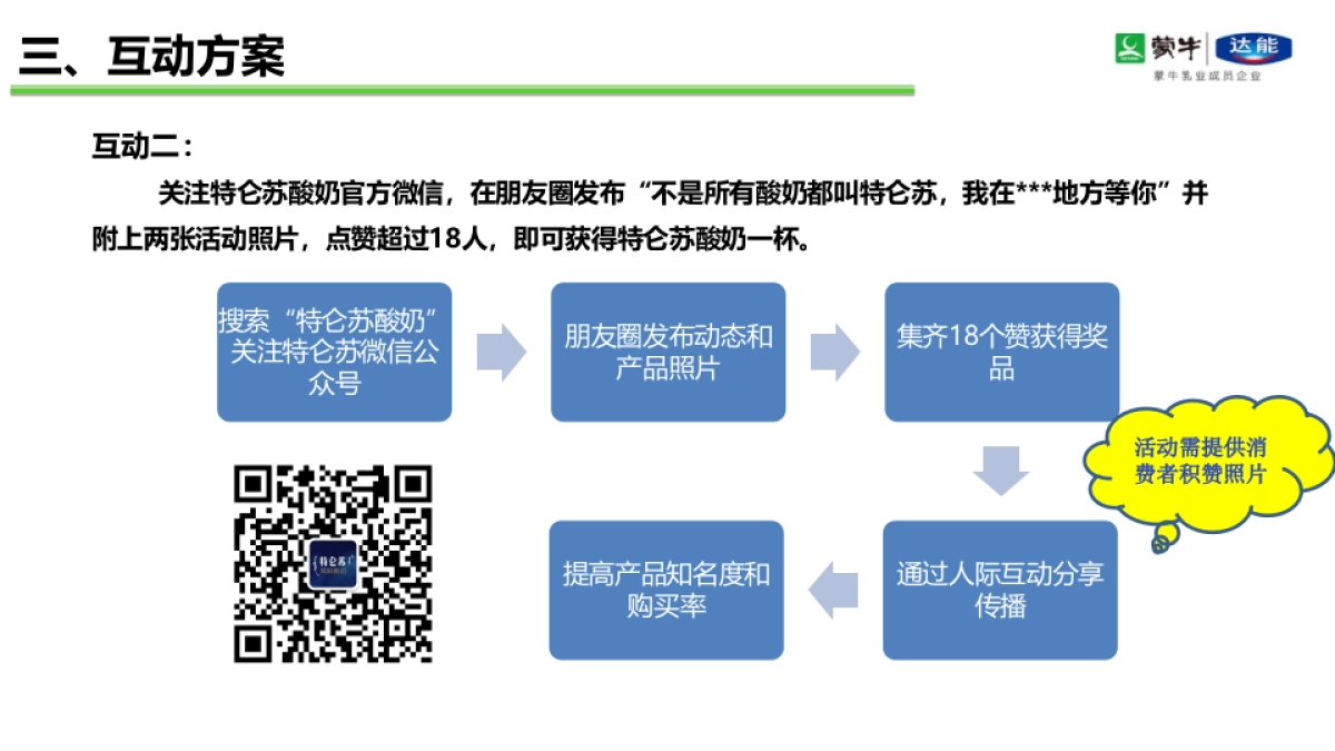 2017特仑苏新品上市路演活动方案_第5页