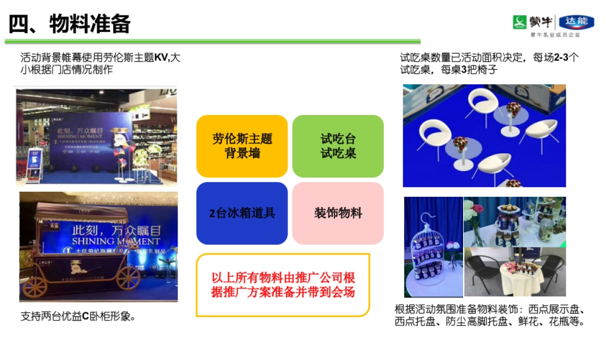 2017特仑苏新品上市路演活动方案_第7页