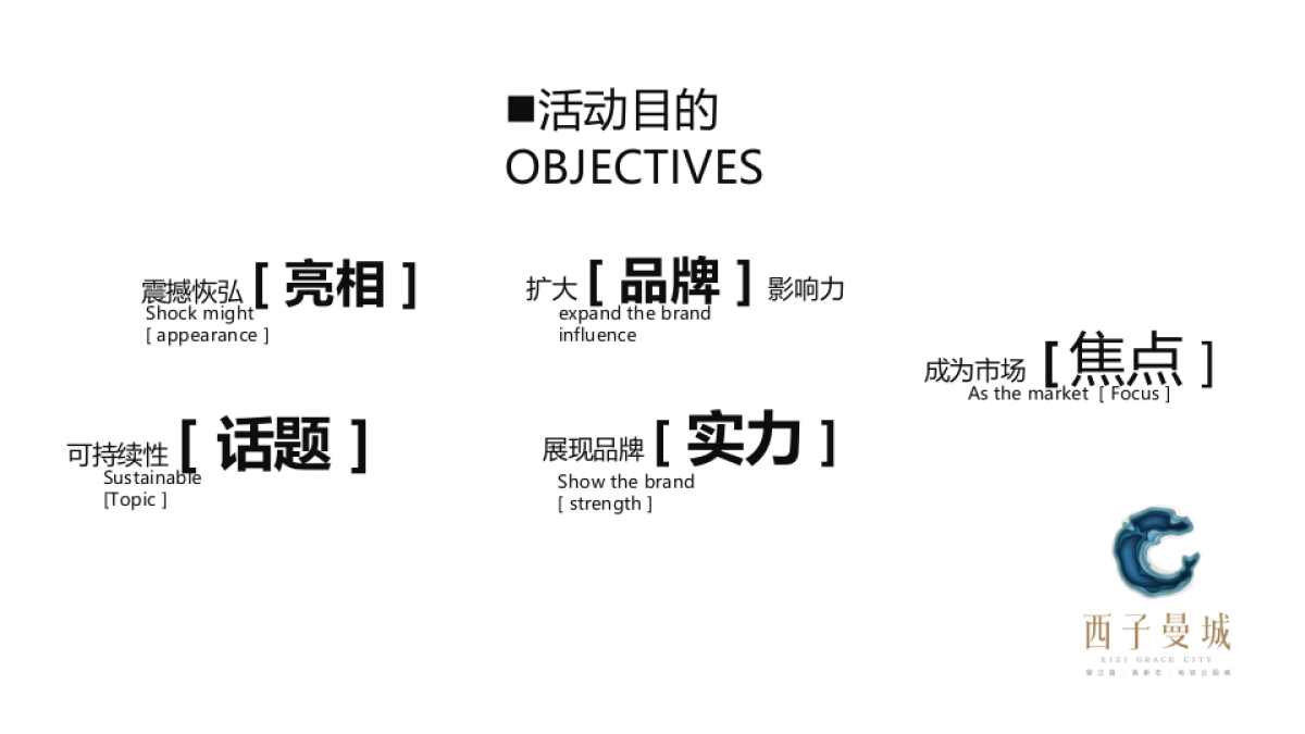 2017西子曼城产品发布会策划案_第2页