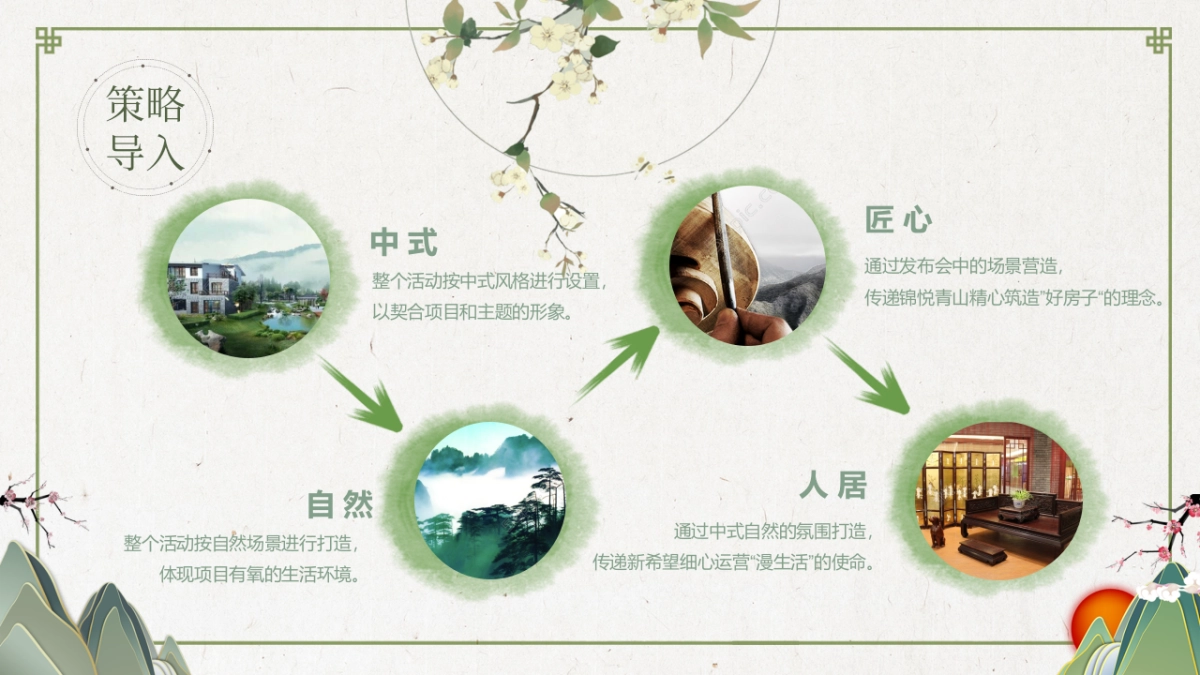 2017新希望青山项目案名发布会活动策划案_第4页