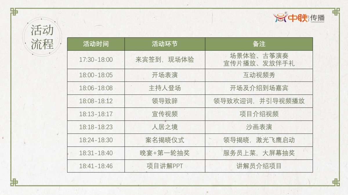 2017新希望青山项目案名发布会活动策划案_第5页