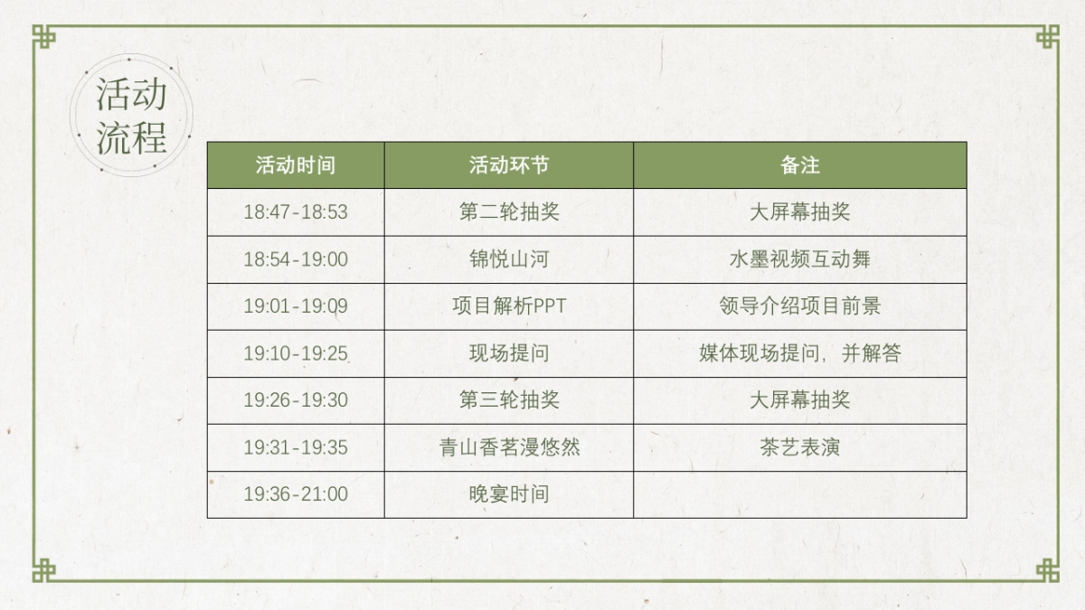 2017新希望青山项目案名发布会活动策划案_第6页