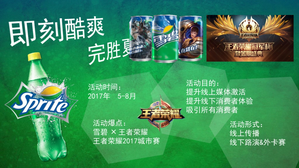 2017雪碧夏日路演方案_第6页