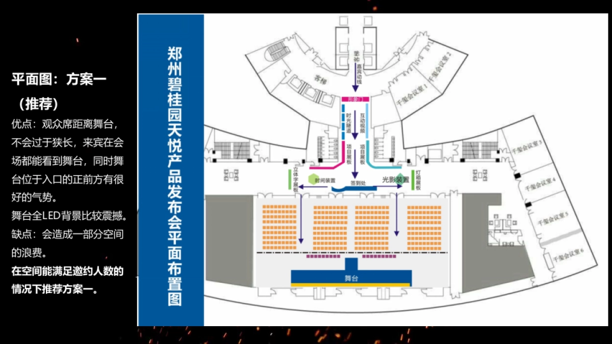 2017郑州碧桂园天悦产品发布会策划案_第4页