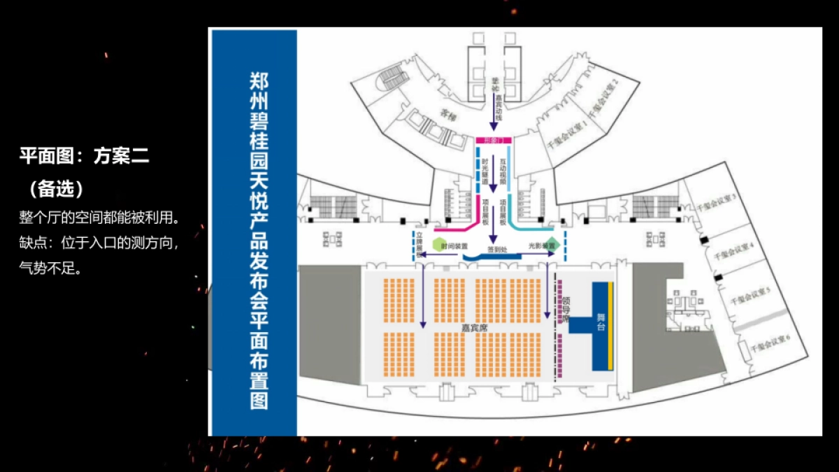 2017郑州碧桂园天悦产品发布会策划案_第5页