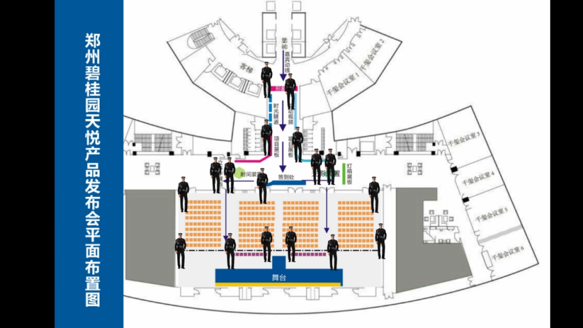 2017郑州碧桂园天悦产品发布会策划案_第6页
