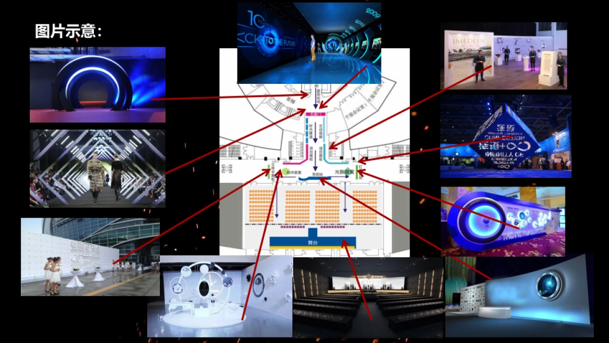 2017郑州碧桂园天悦产品发布会策划案_第7页
