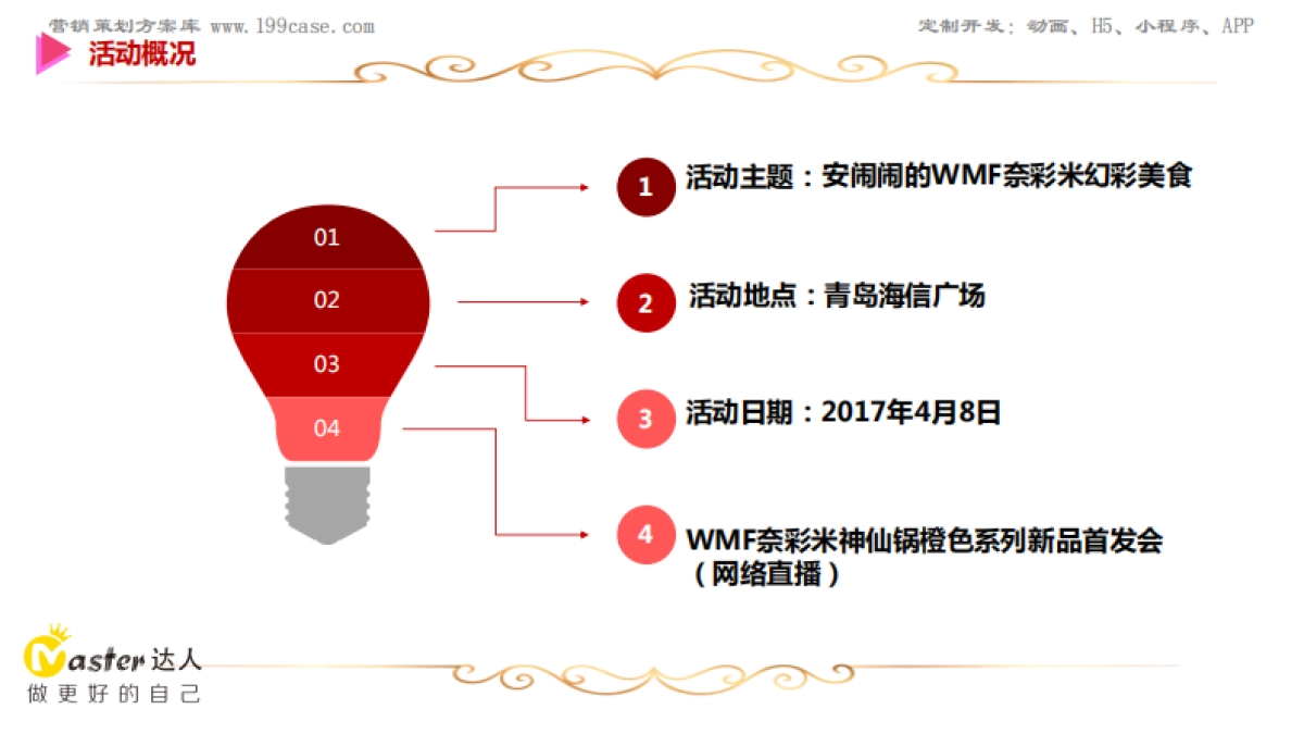 2018WMF奈彩米神仙锅橙色系列青岛海信商场首发上市会_第3页