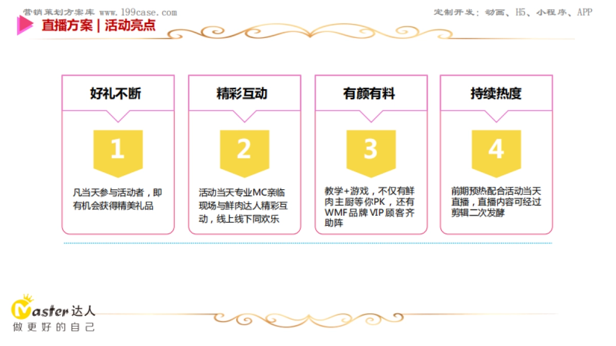 2018WMF奈彩米神仙锅橙色系列青岛海信商场首发上市会_第7页