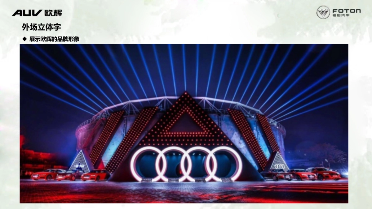 2018福田欧辉氢燃料电池客车发布会暨新能源用户签约仪式策划案_第8页