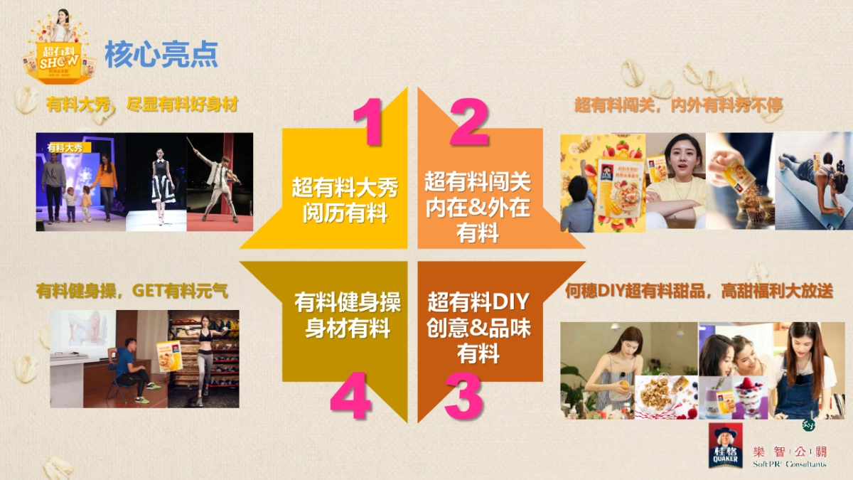 2018桂格麦果脆发布会策划案_第7页