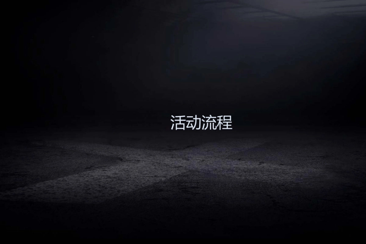 2018合肥融创壹号院新品发布会策划案_第7页