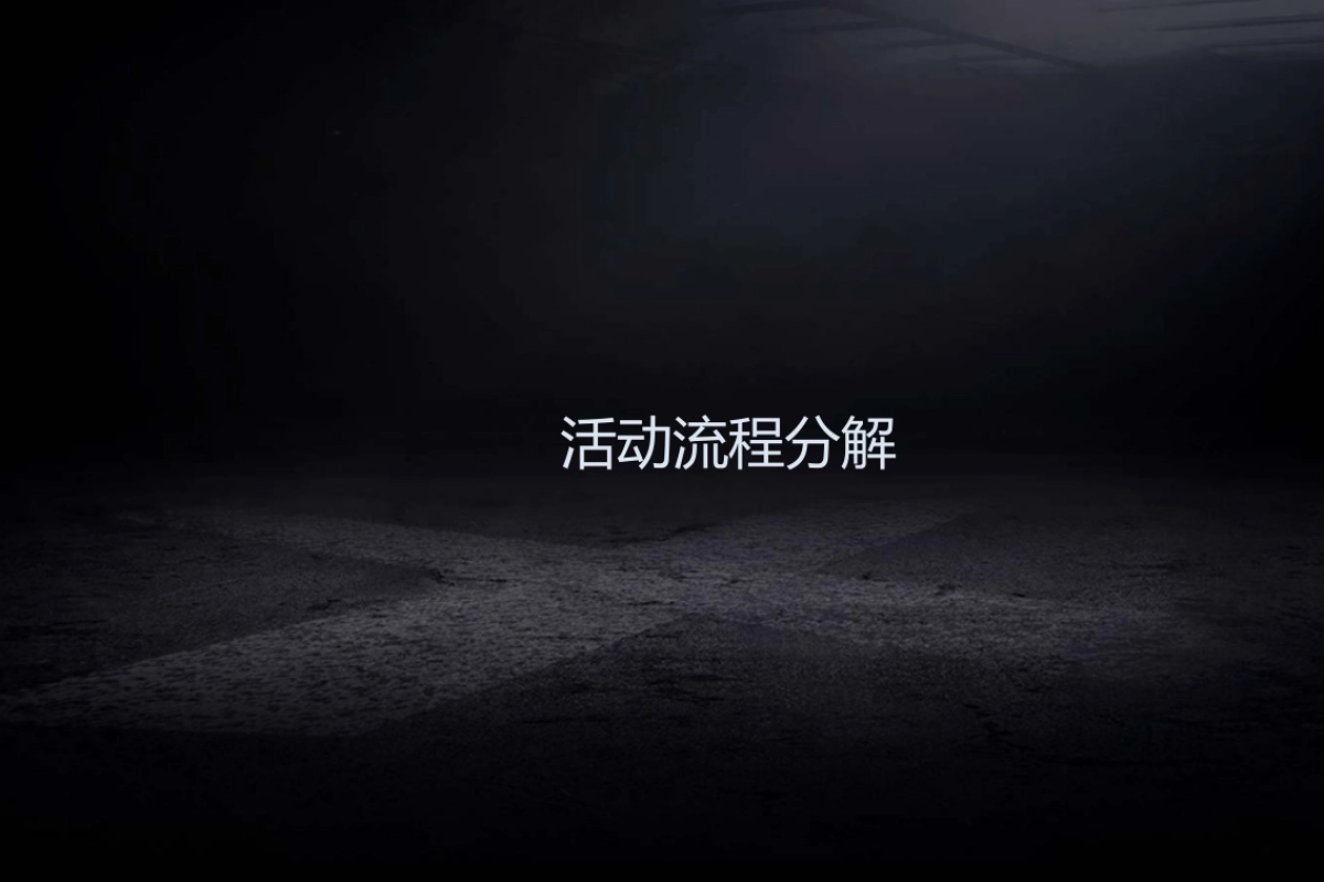 2018合肥融创壹号院新品发布会策划案_第9页