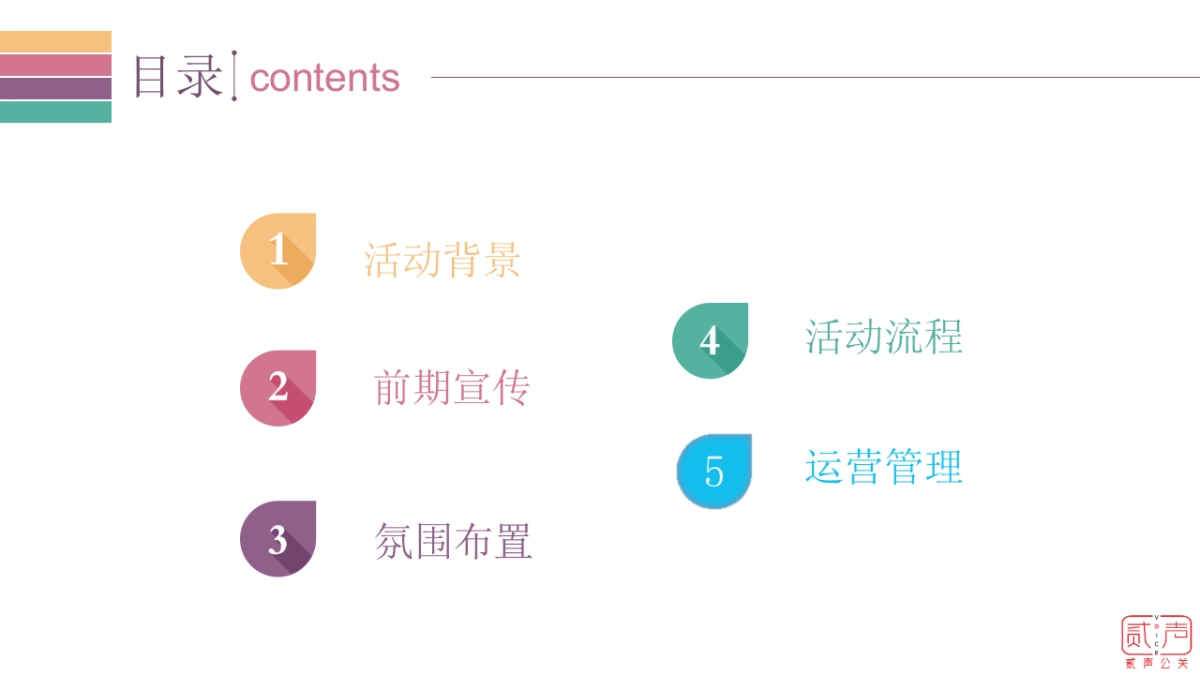 2018花样年香门第幸福公约发布会策划案_第2页