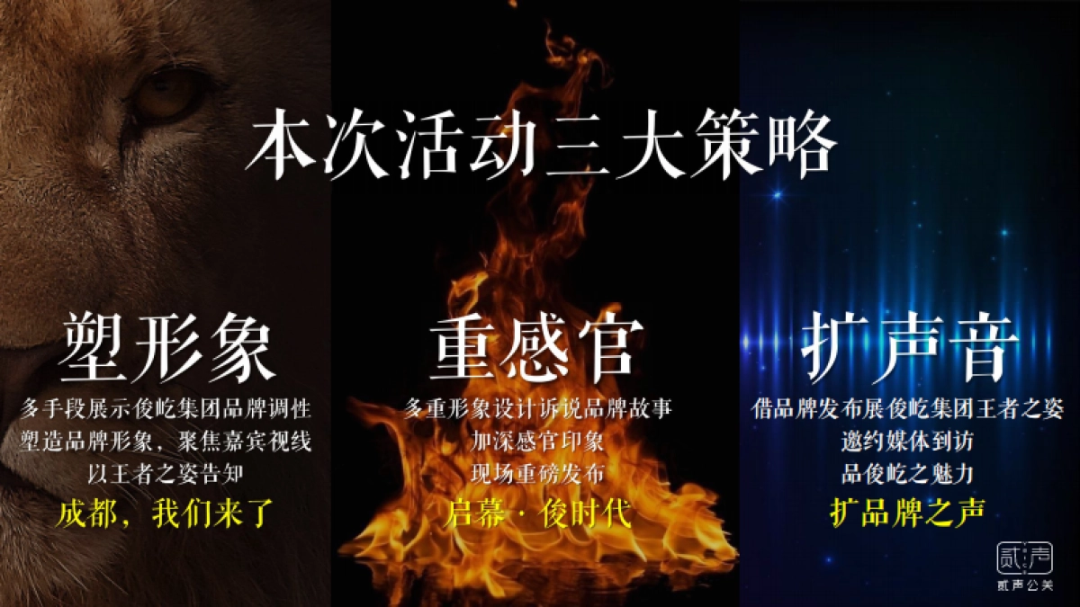 2018俊屹集团品牌发布会暨俊屹中心亮相仪式活动方案_第8页