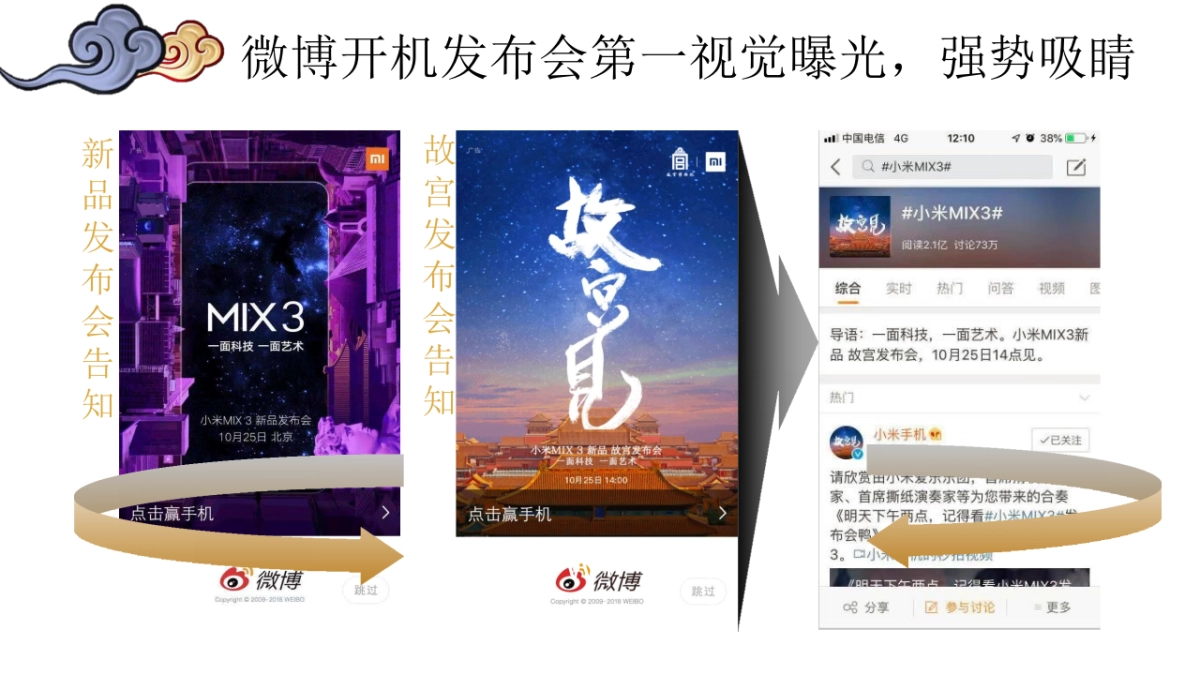 2018年11月小米MIX3故宫发布会新品发布_第10页