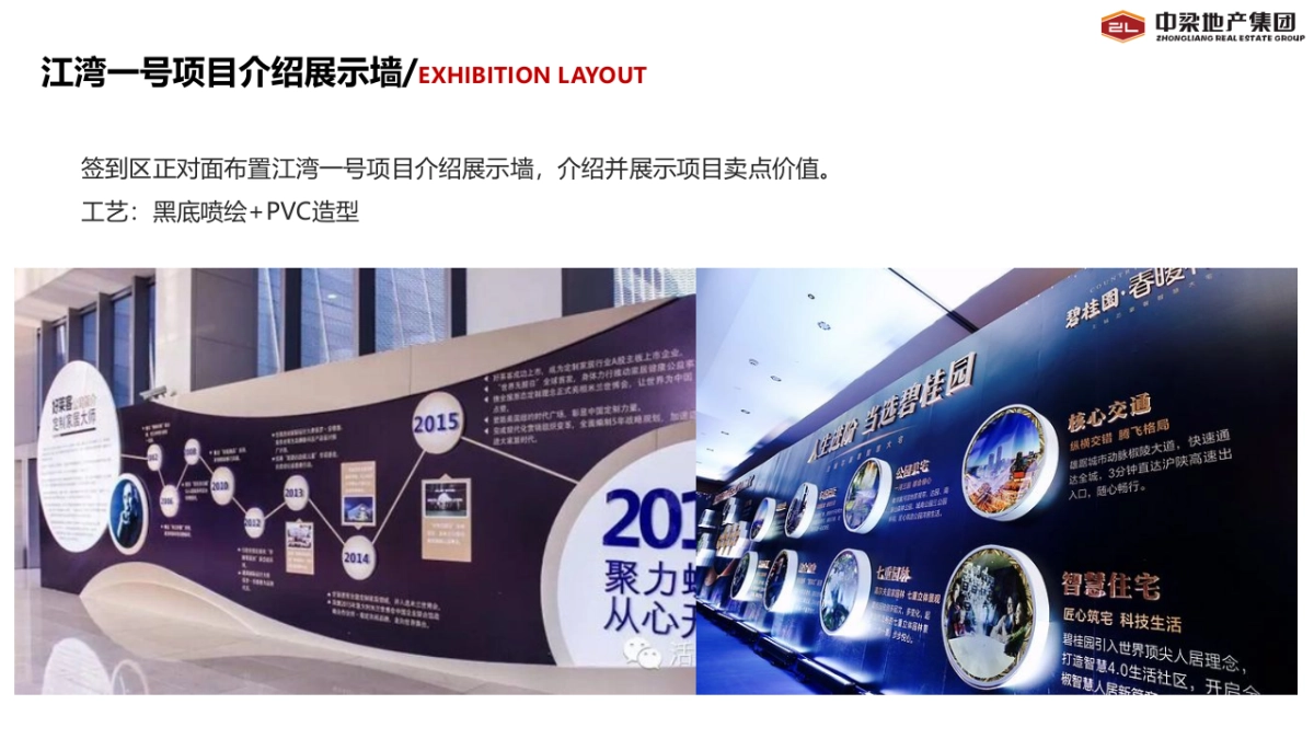 2018瑞金中梁地产新项目案名发布会暨客户答谢会策划案_第9页