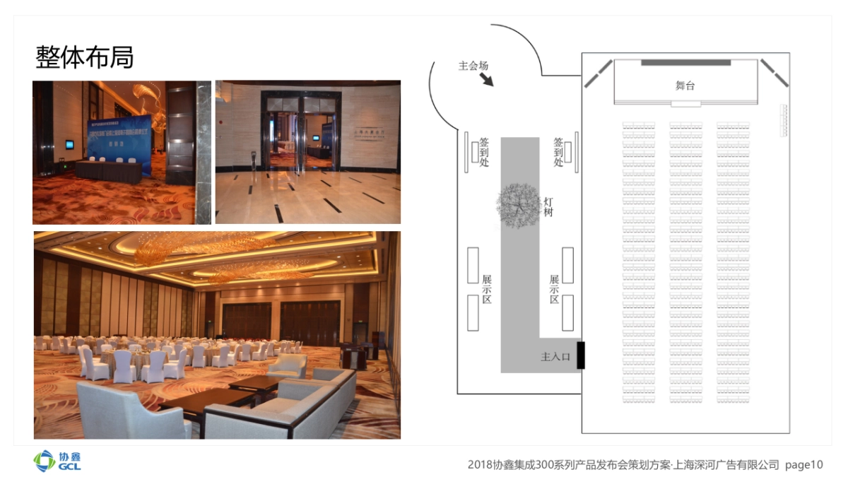 2018协鑫集成发布会策划案_第10页
