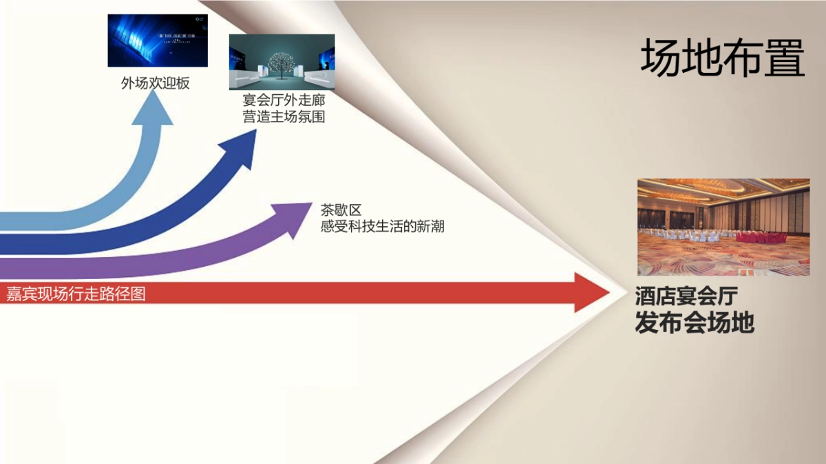 2018协鑫集成发布会策划案_第9页