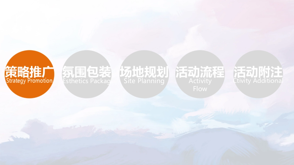 2018鑫远健康城白皮书发布会策划案_第4页