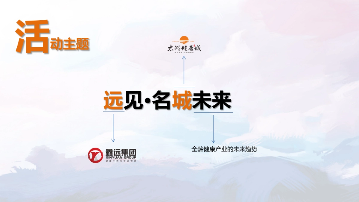 2018鑫远健康城白皮书发布会策划案_第5页