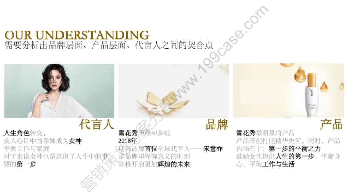 2018雪花秀全球首位代言人发布晚宴方案_第5页